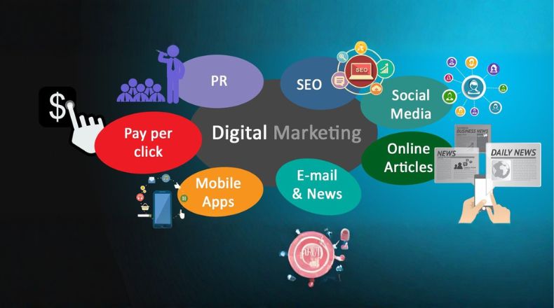 digital-marketing-company-delhi-punjab
